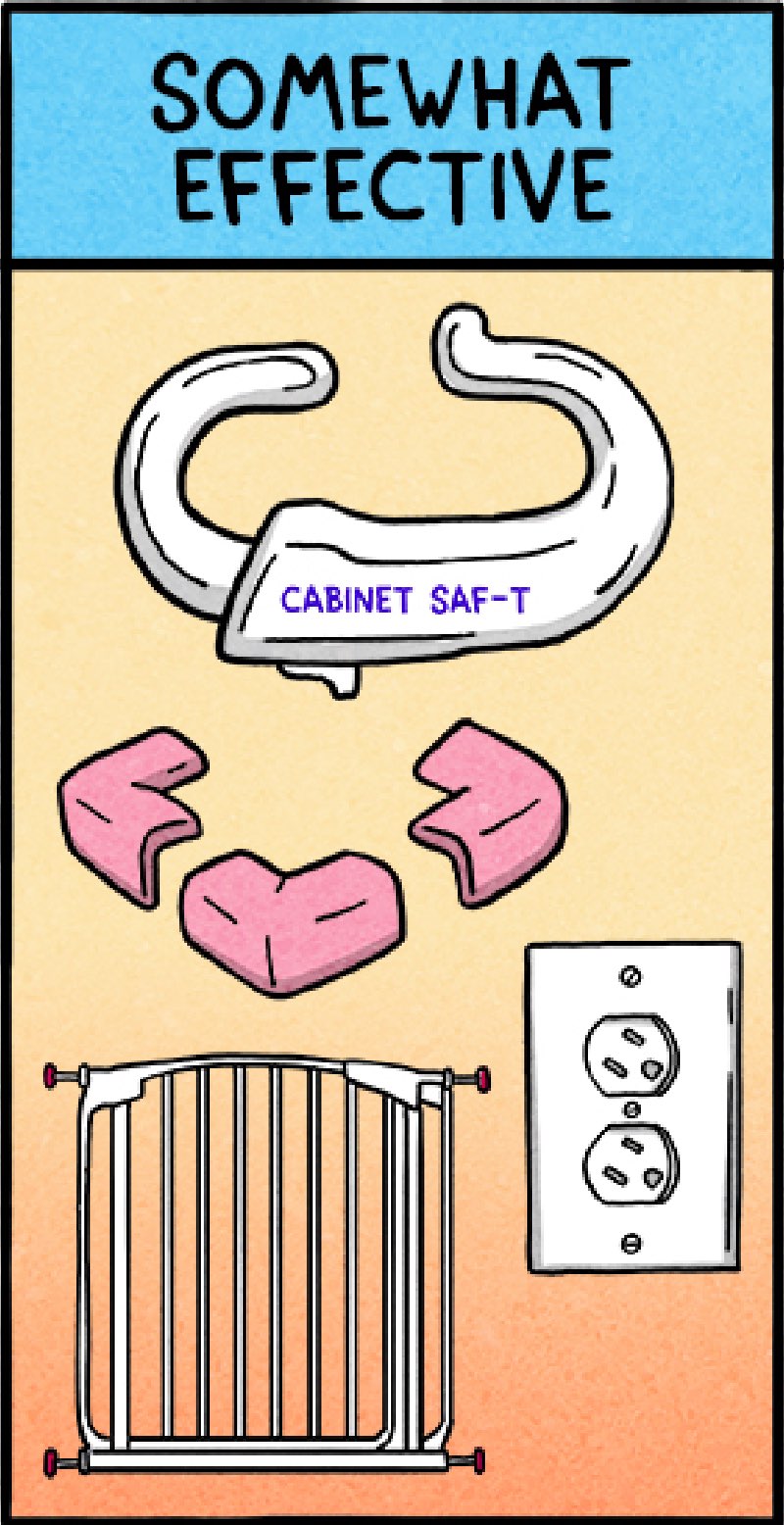 https://cdn-dev.tinyview.com/fowl-language/best-of-babies/baby-proofing/baby-proofing-02.jpg