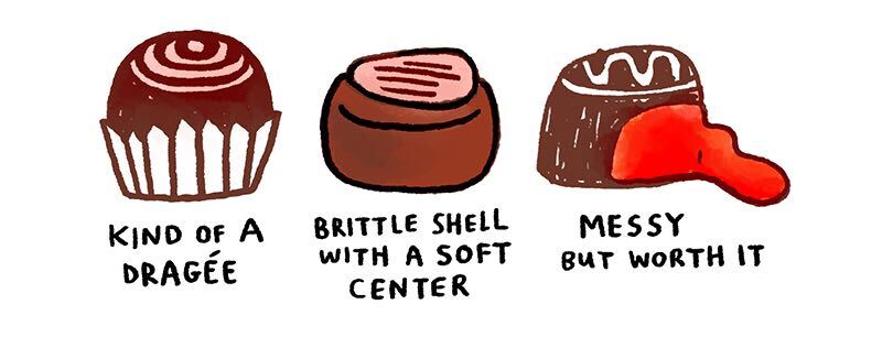 https://cdn-dev.tinyview.com/gemma/2021/05/23/box-of-chocolates/3.jpg
