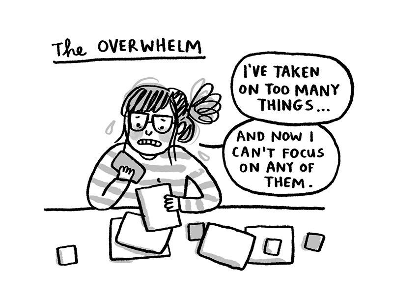 https://cdn-dev.tinyview.com/gemma/2022/02/16/my-procrastination-styles/3.jpg