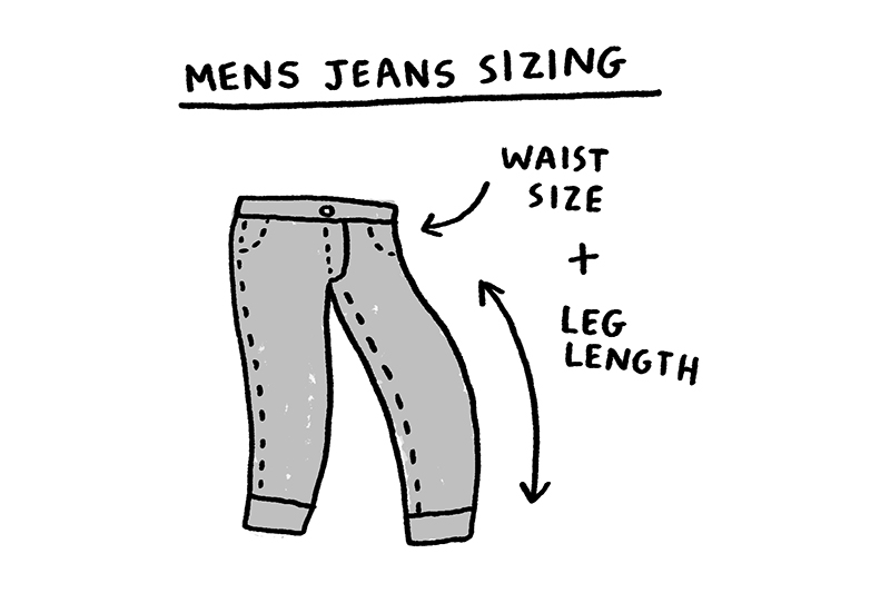 https://cdn-dev.tinyview.com/gemma/2023/09/14/jeans-shopping-problems/1.jpg