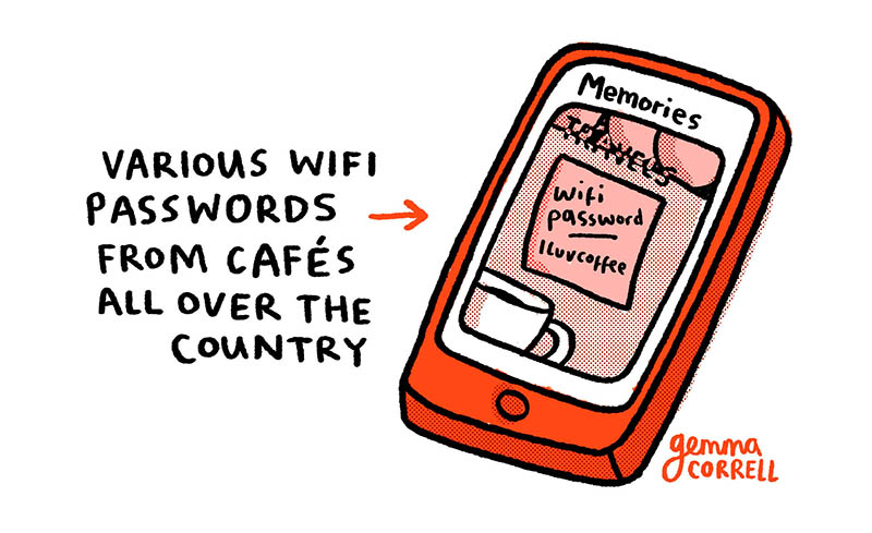 https://cdn-dev.tinyview.com/gemma/2023/10/02/phone-memories/4.jpg