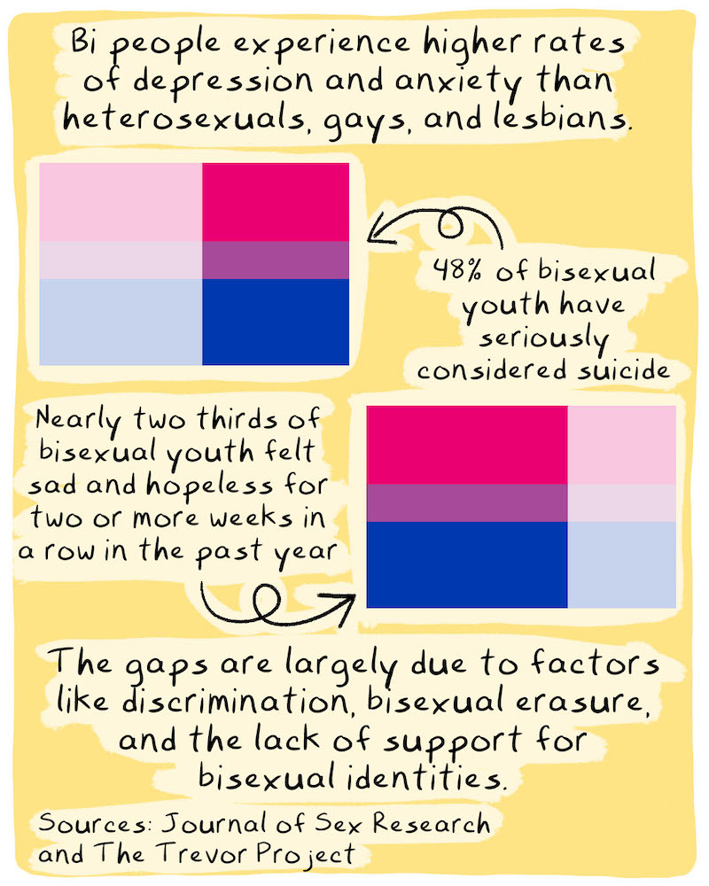 https://cdn-dev.tinyview.com/graphic-rage/2026/06/17/my-letter/BiPridePanel-8.jpg