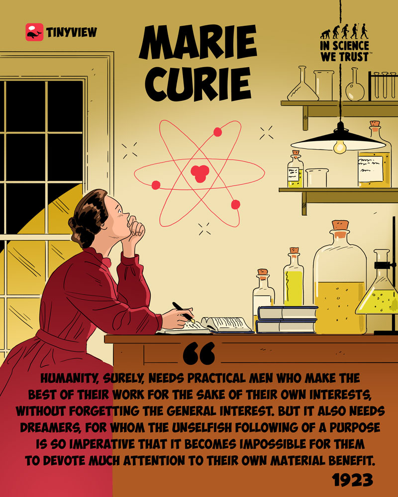 https://cdn-dev.tinyview.com/in-science-we-trust/2022/01/29/45-dreamers-marie-curie-1923/45-marie-curie-dreamers.jpg