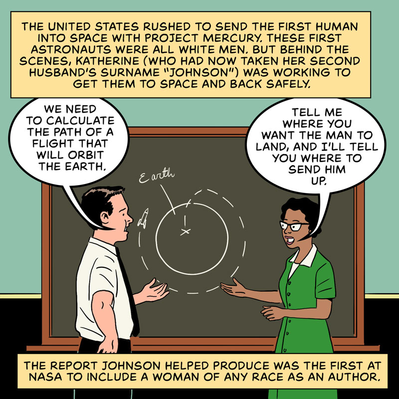 https://cdn-dev.tinyview.com/in-science-we-trust/2024/07/28/the-story-of-katherine-johnson/johnson-23.jpg