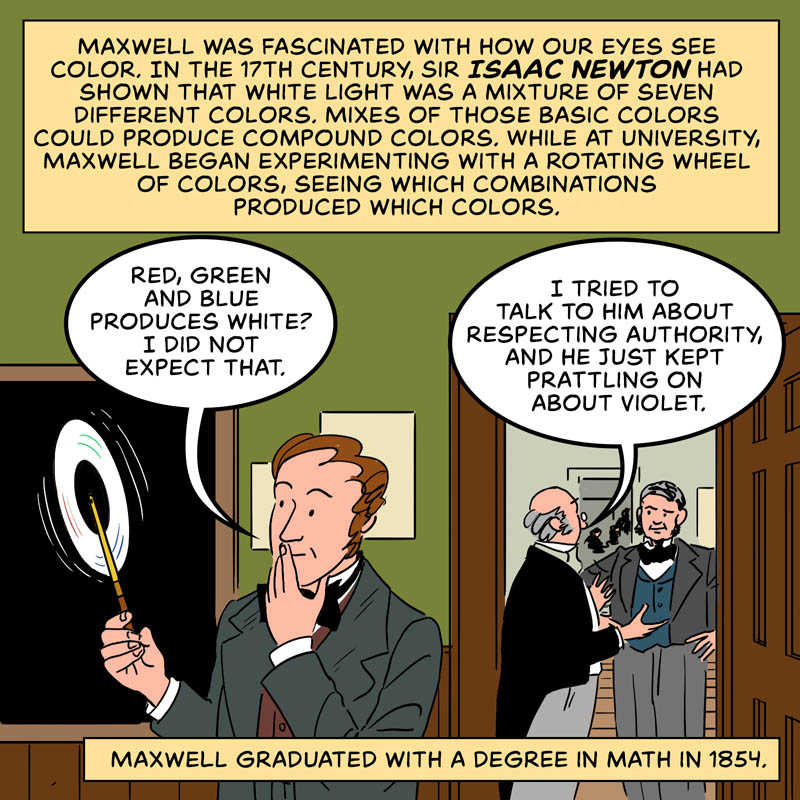https://cdn-dev.tinyview.com/in-science-we-trust/2025/01/13/the-story-of-james-clerk-maxwell/maxwell-09.jpg
