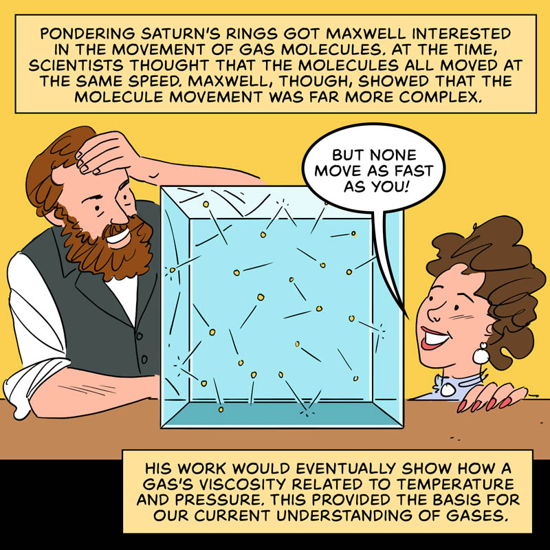 https://cdn-dev.tinyview.com/in-science-we-trust/2025/01/13/the-story-of-james-clerk-maxwell/maxwell-12.jpg