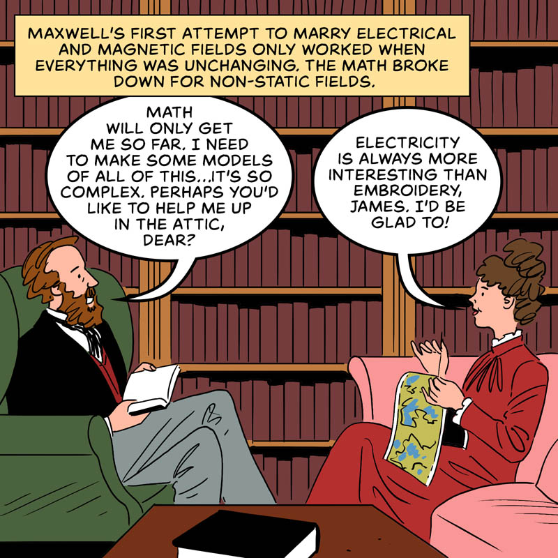 https://cdn-dev.tinyview.com/in-science-we-trust/2025/01/13/the-story-of-james-clerk-maxwell/maxwell-17.jpg