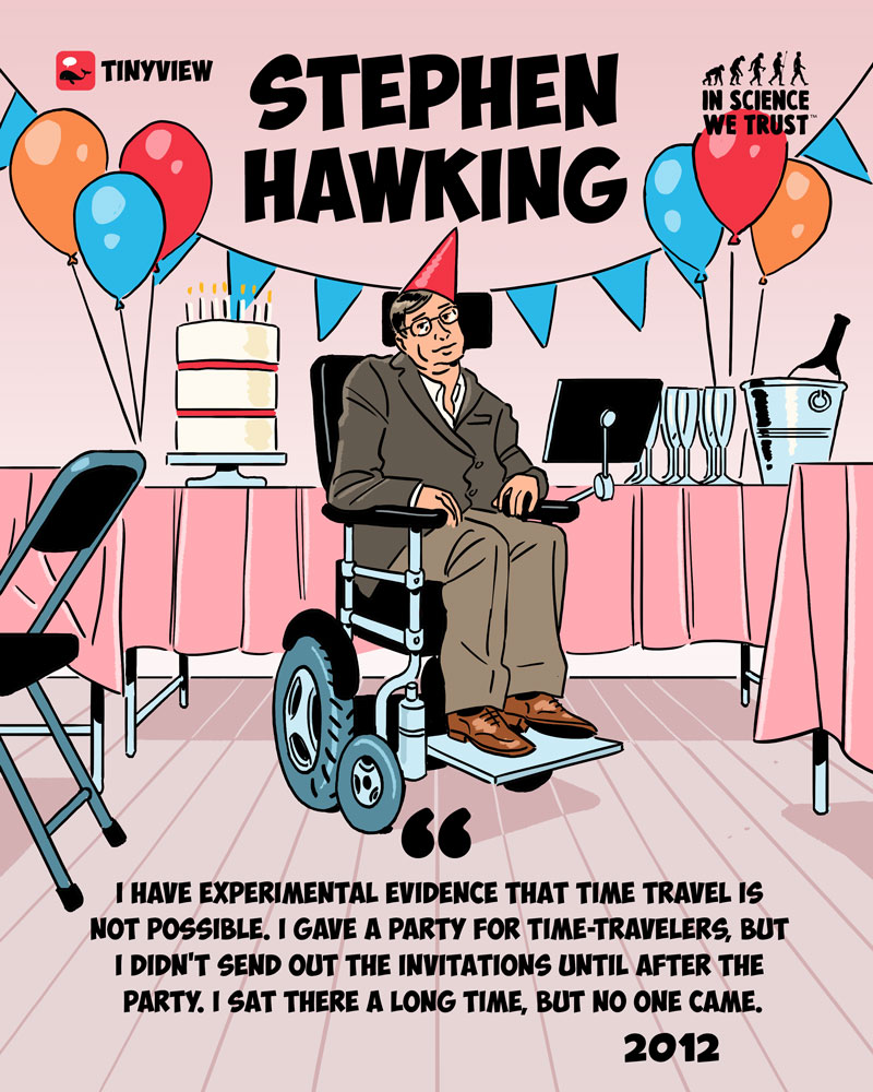 https://cdn-dev.tinyview.com/in-science-we-trust/quotes/016-stephen-hawking-time-travel/016-stephen-hawking-time-travel.jpg