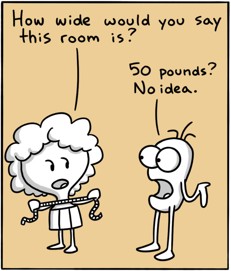 https://cdn-dev.tinyview.com/itchy-feet/2021/09/16/unit-illiteracy/6.jpg