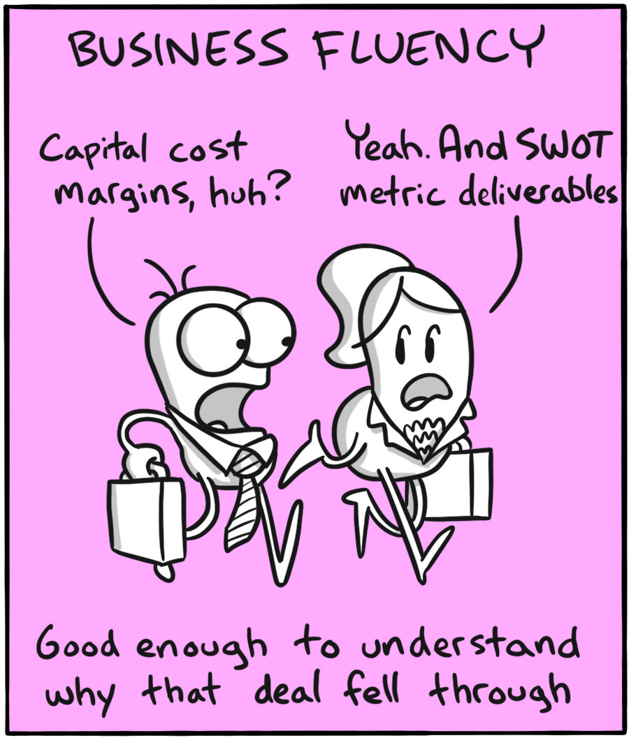 https://cdn-dev.tinyview.com/itchy-feet/2021/2021-07-25-fluency-scale/3.jpg