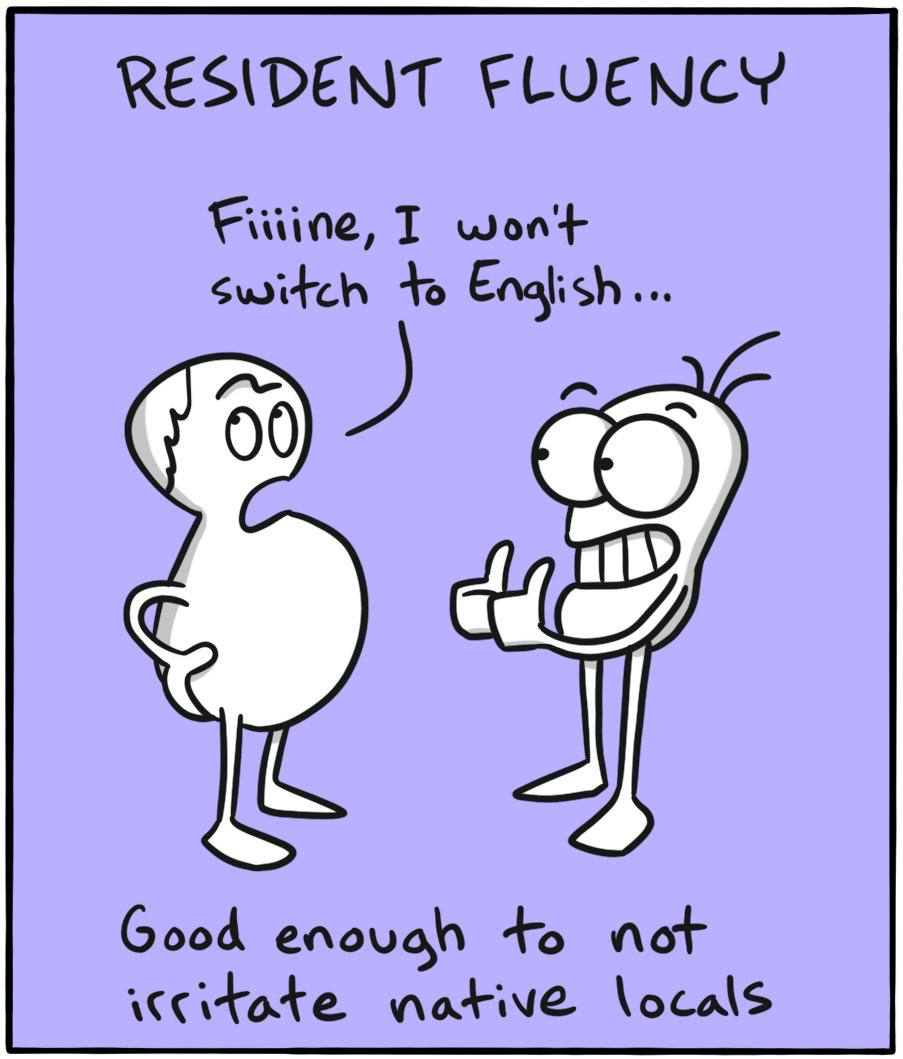 https://cdn-dev.tinyview.com/itchy-feet/2021/2021-07-25-fluency-scale/4.jpg