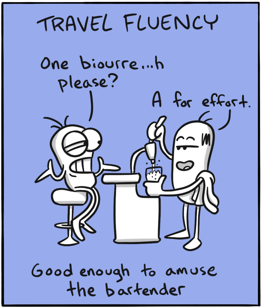 https://cdn-dev.tinyview.com/itchy-feet/2021/2021-07-25-fluency-scale/5.jpg