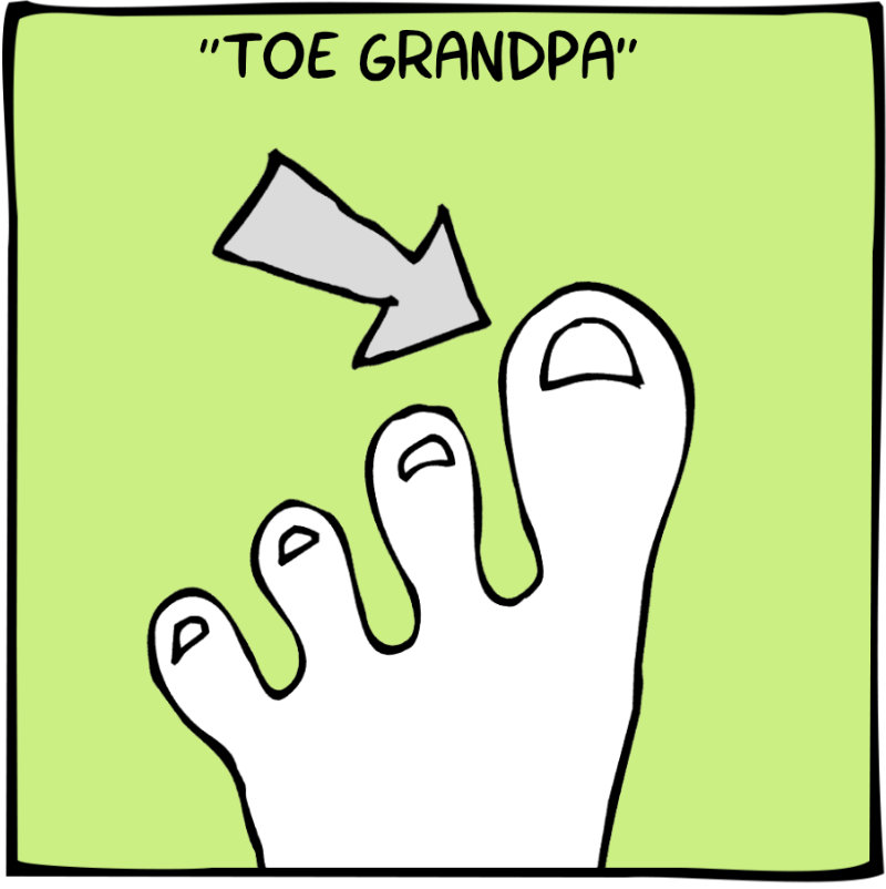 https://cdn-dev.tinyview.com/itchy-feet/2024/03/26/remarkable-creativity/8_2.jpg