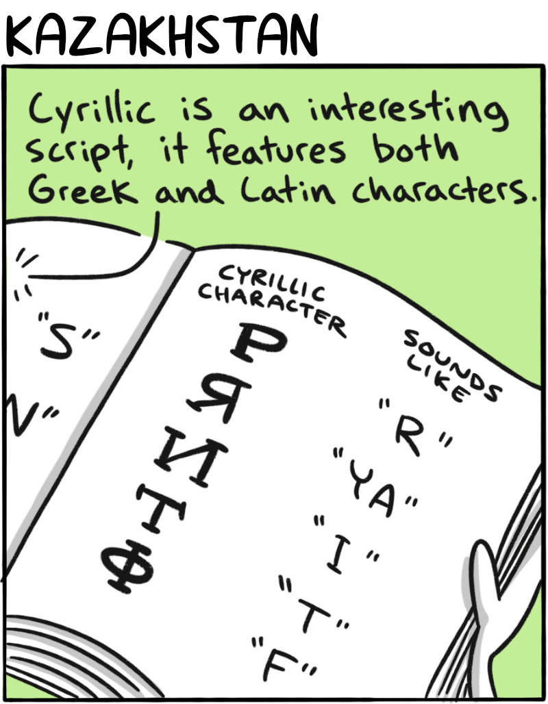 https://cdn-dev.tinyview.com/itchy-feet/2025/02/23/reverse-phonetics/1.1.jpg