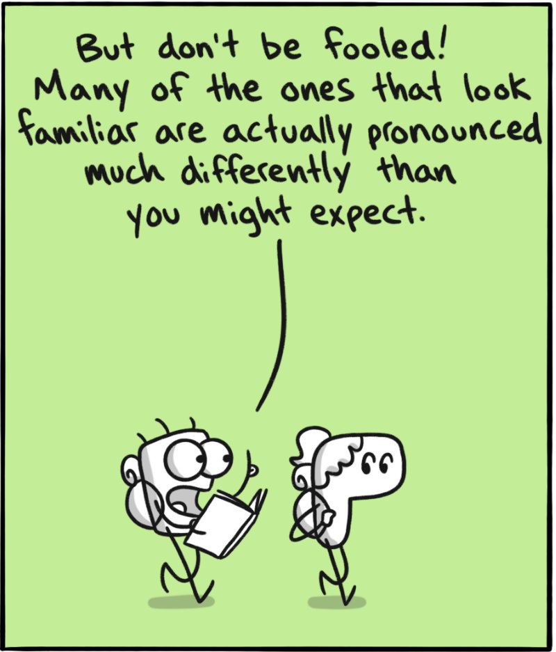 https://cdn-dev.tinyview.com/itchy-feet/2025/02/23/reverse-phonetics/2.jpg