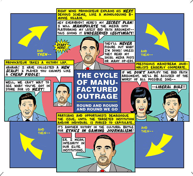 https://cdn-dev.tinyview.com/this-modern-world/2024/01/09/the-outrage-cycle/TMW2024-01-09tinyview0.jpg